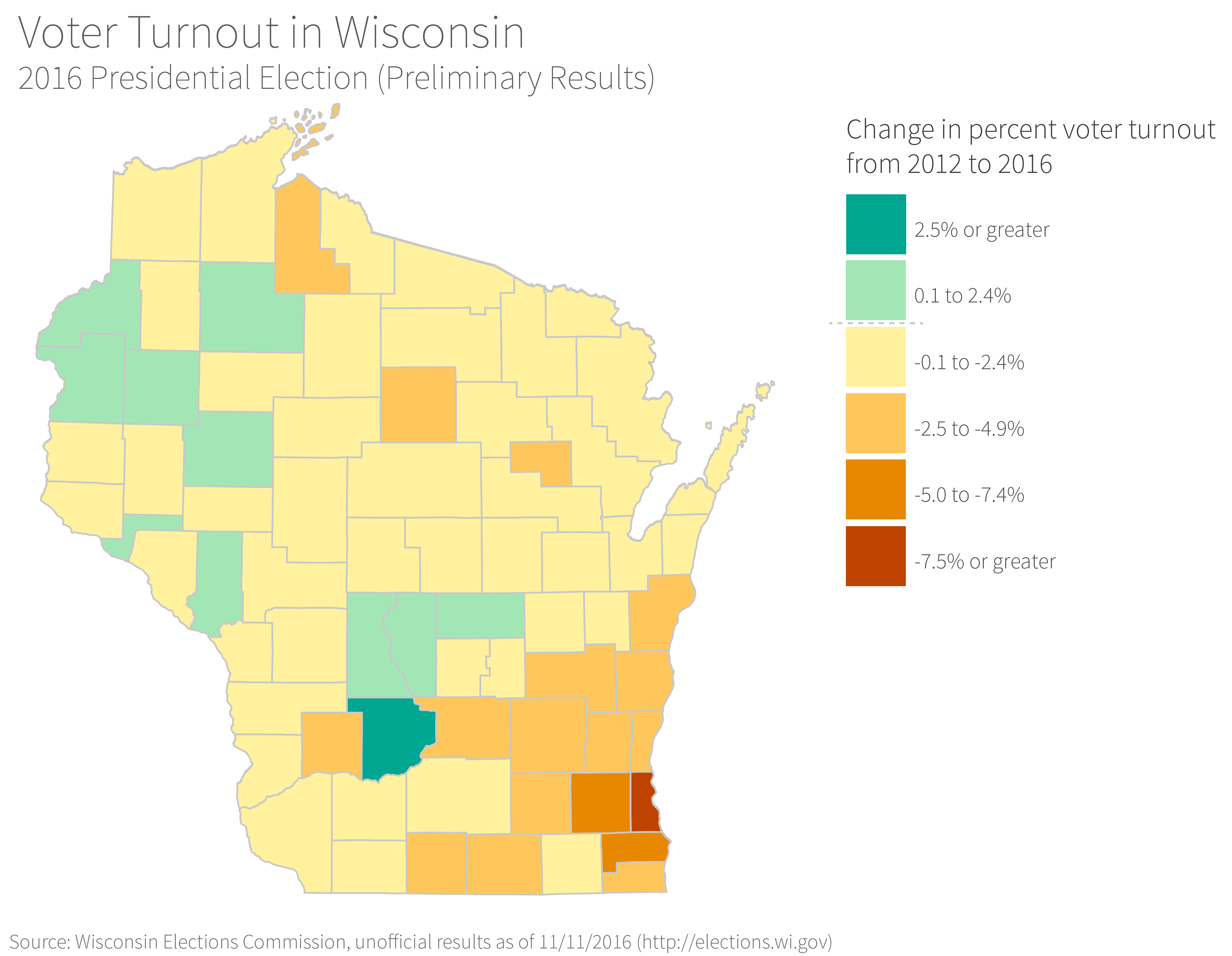 map showing change in voter turnout by Wisconsin counties, 2012 to 2016 presidential elections